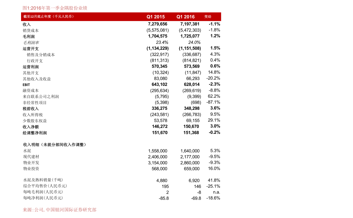 bob手机版网页智能ic卡（智能水表）(图4)