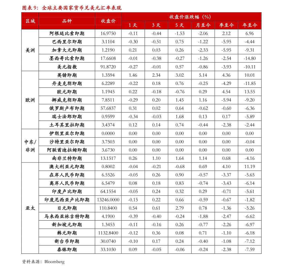 20211209020126968979.png