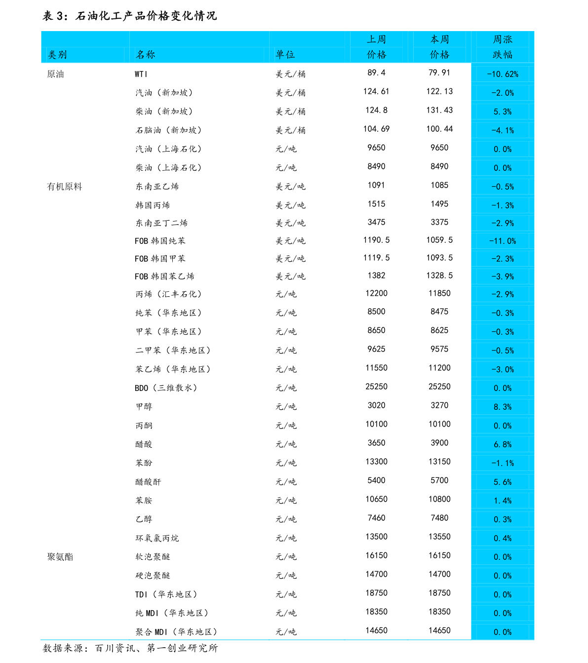 20211209121529514373.png