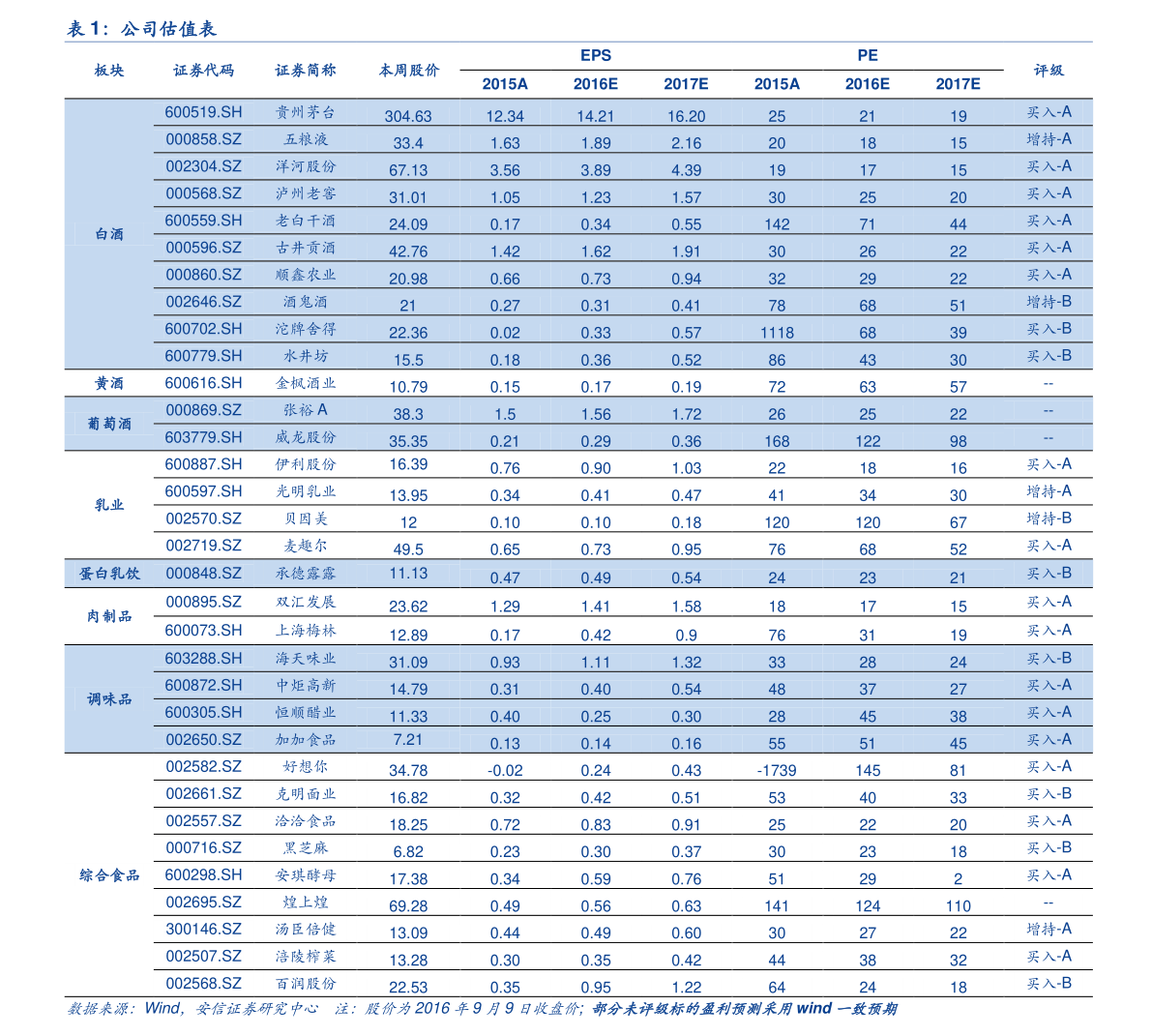 青海省各县gdp排名2019_2019年青海省地市州人均GDP排名海西州超12万元居全省第一