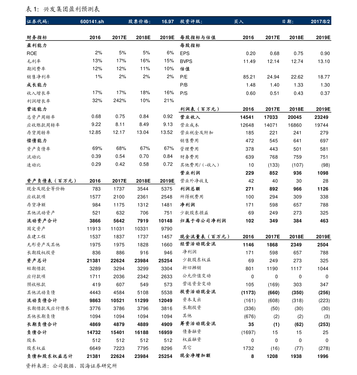 20211213110222082225.png
