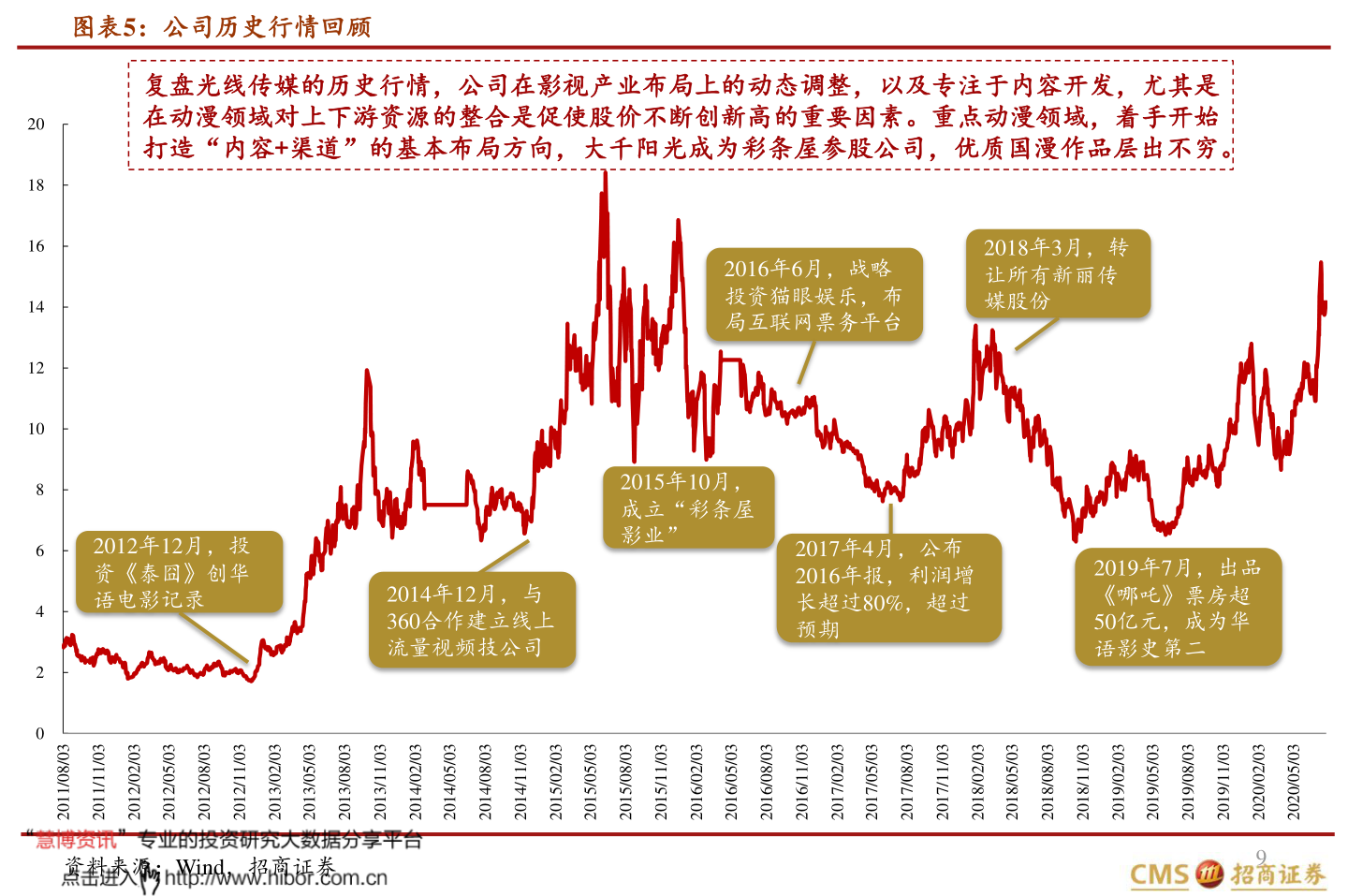 显示器质量排行榜_4种网售产品质量抽查:液晶显示器等不合格发现率有所上升
