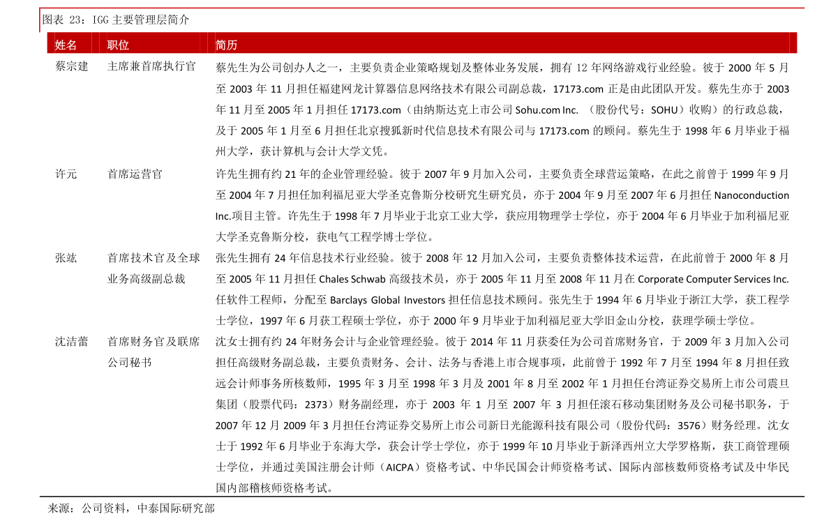 20211214100400065447.png
