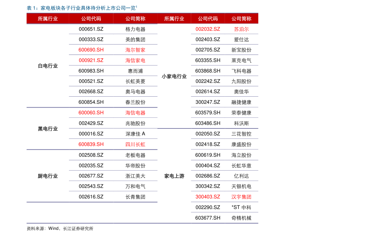 股票000836现在价格多少?富通鑫茂000836现在什么价?