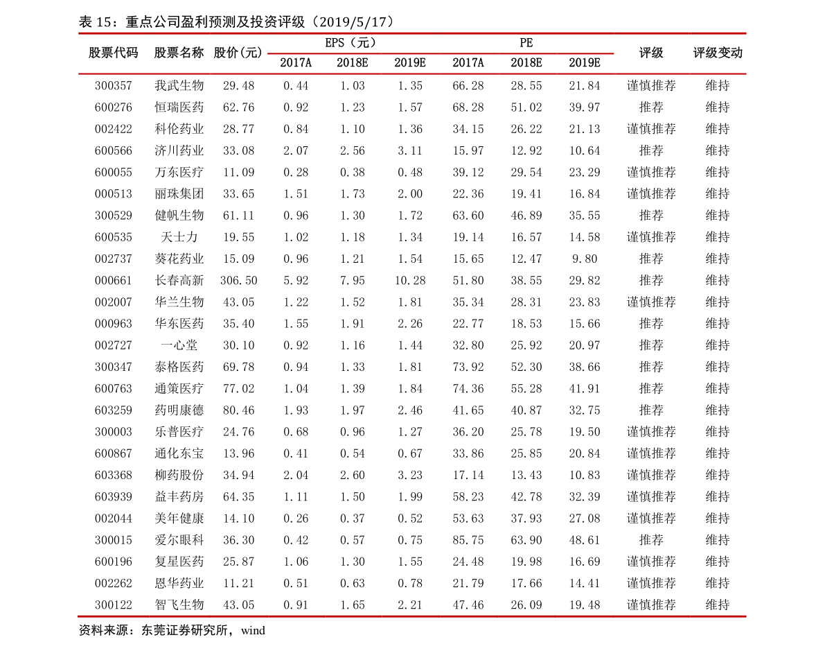 20211216060746737329.png