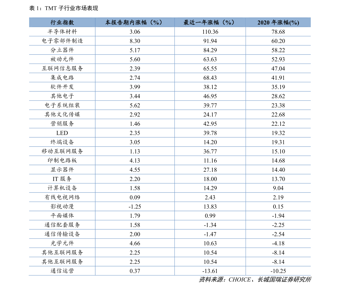 20211216140458040237.png