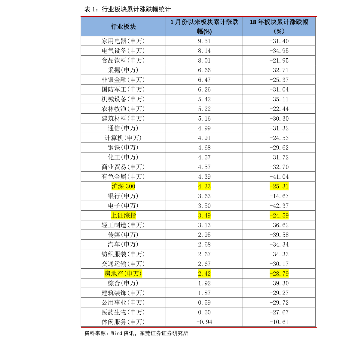 JBO竞博电子配件（电子秤主板电路板）(图2)
