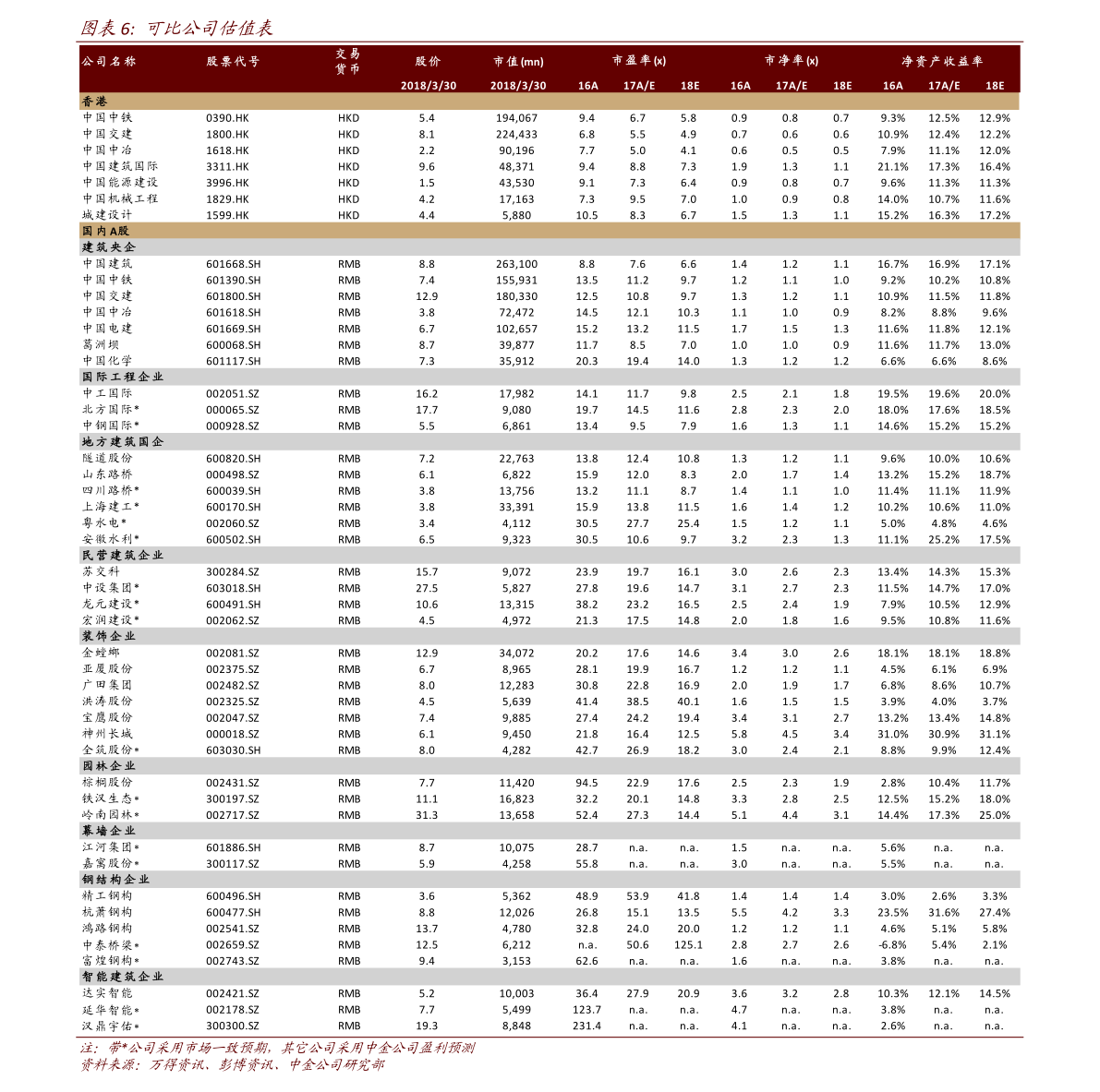 cq9电子官网首页电子元件辨认大全（电子配件）(图2)
