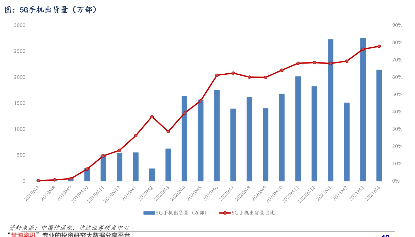 iptv相关股票有哪些?a股iptv概念股名单汇总