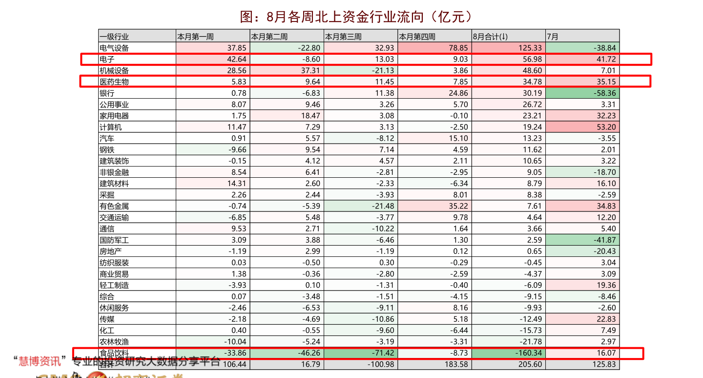 2017期货公司排行榜_期货公司排名_全国期货公司排名-金投财经频道-金投网
