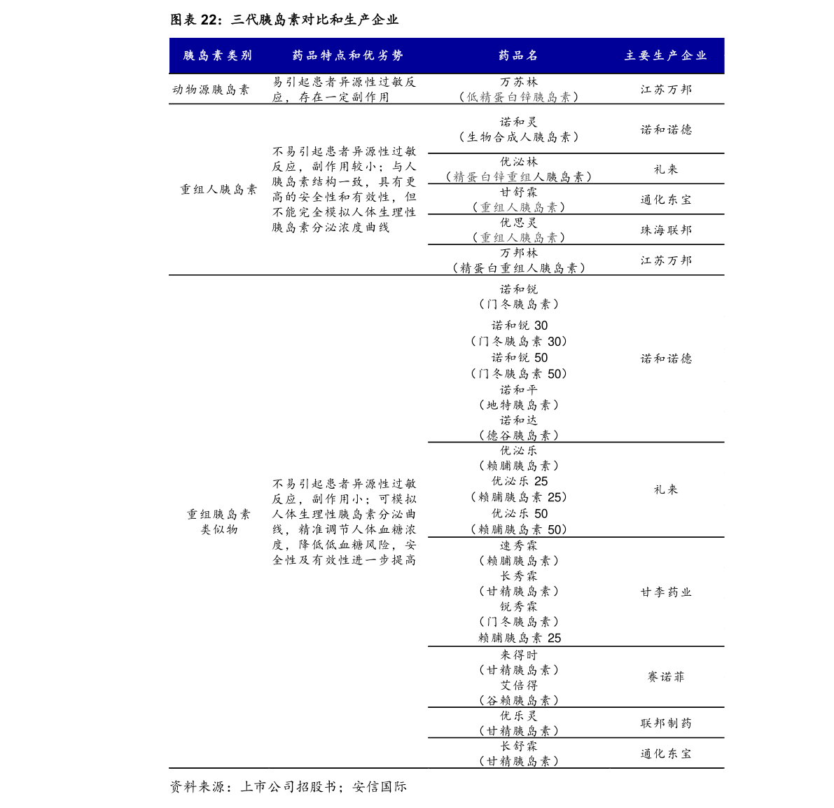 三一梁正根个人简介三一重工老总