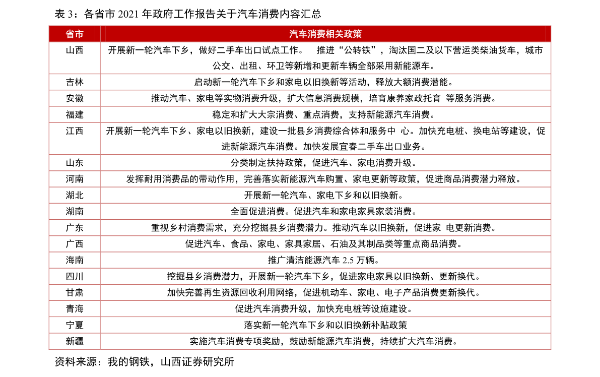 20211228023838075843.png