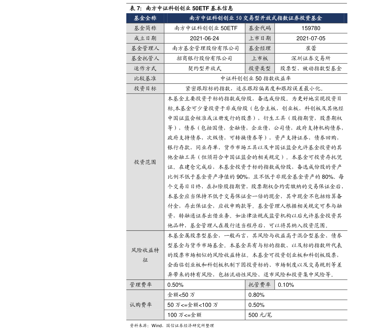 巴西人口分布_巴西人口2018陆川版《鬼吹灯》曝片场照探险分镜头引猜想