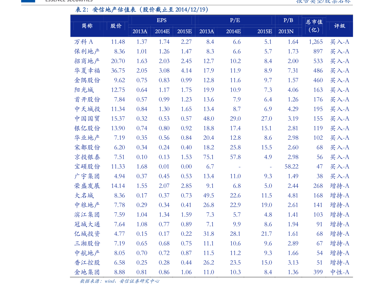 002035股票行情 华帝股份002035今日股票行情怎么样