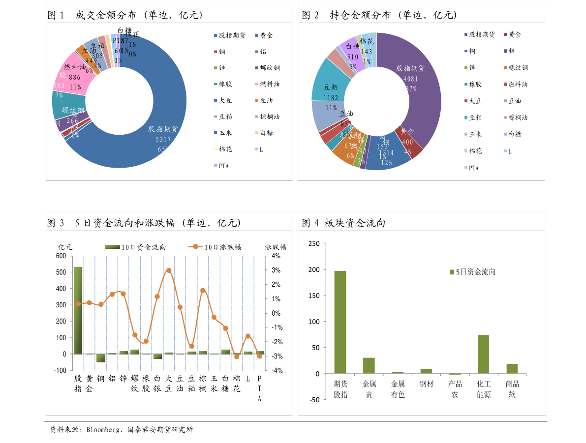 人口查询信息网_律师查询人口信息行为的定性与规制