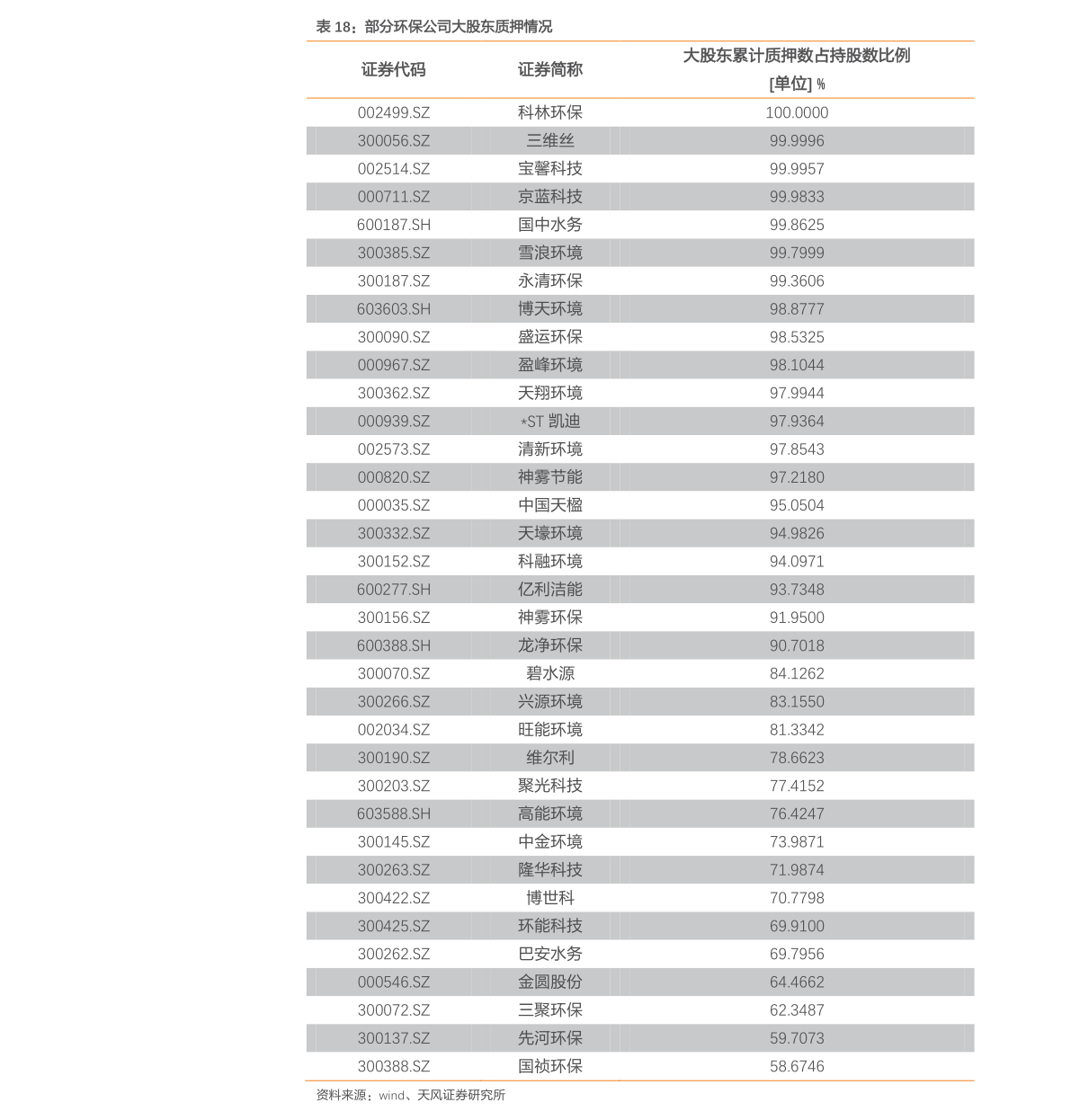 建设银行中午休息吗？2021建设银行营业时间