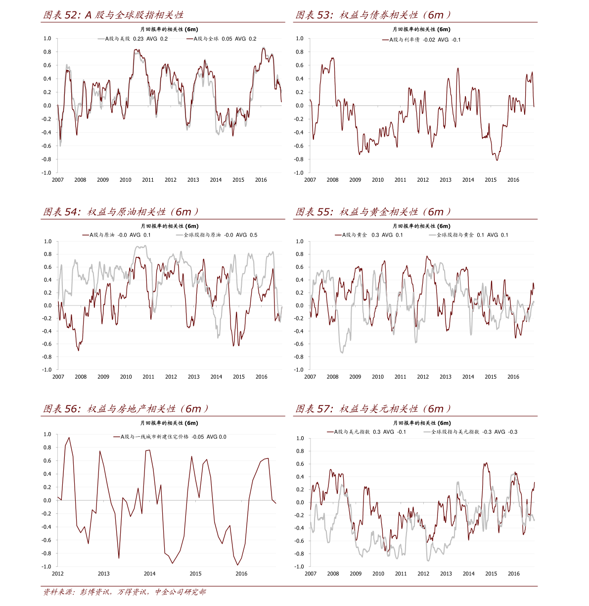 20211229205945376428.png
