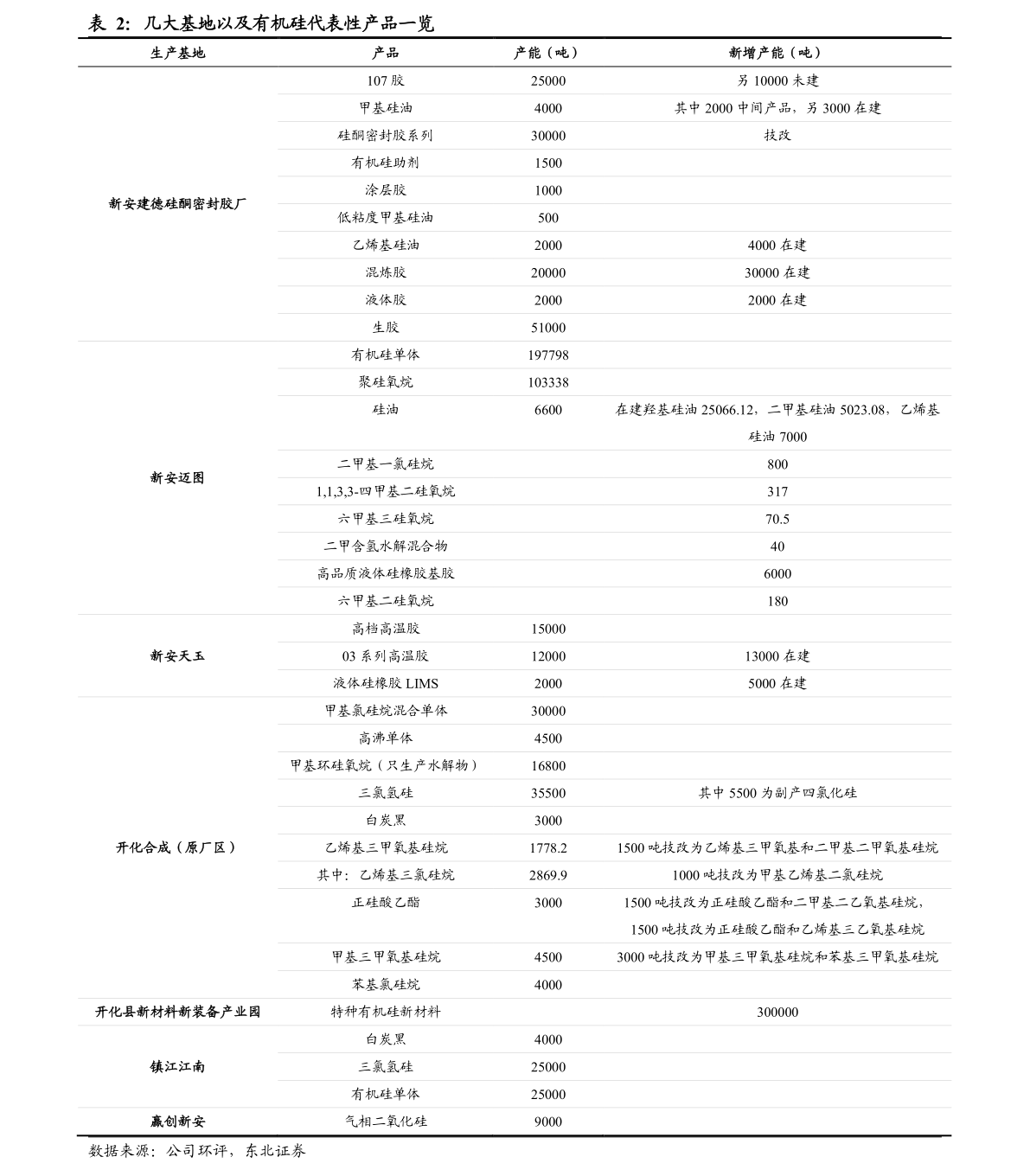 20211229225555202952.png