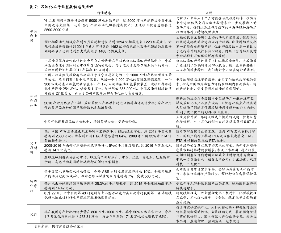 上投亚太[上投亚太优势分红过吗?]