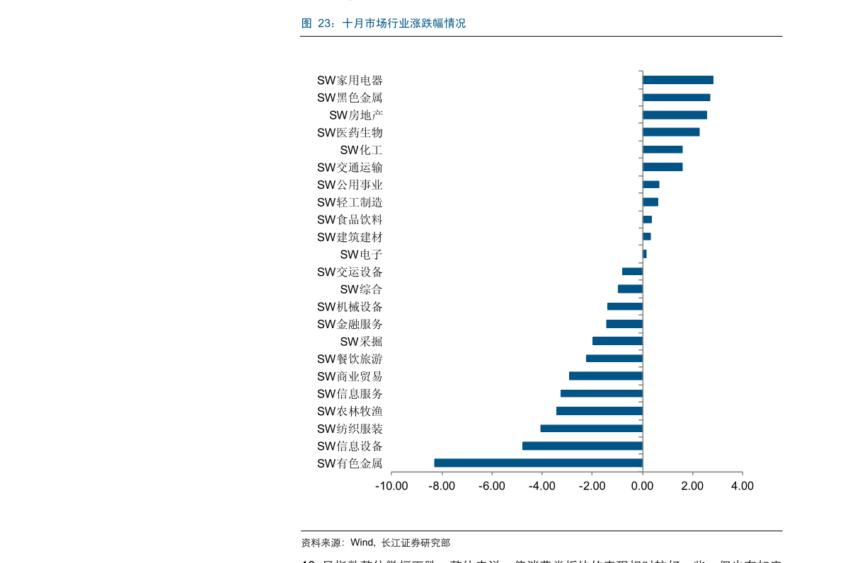 集成电路的绩优股有哪些集成电路股票