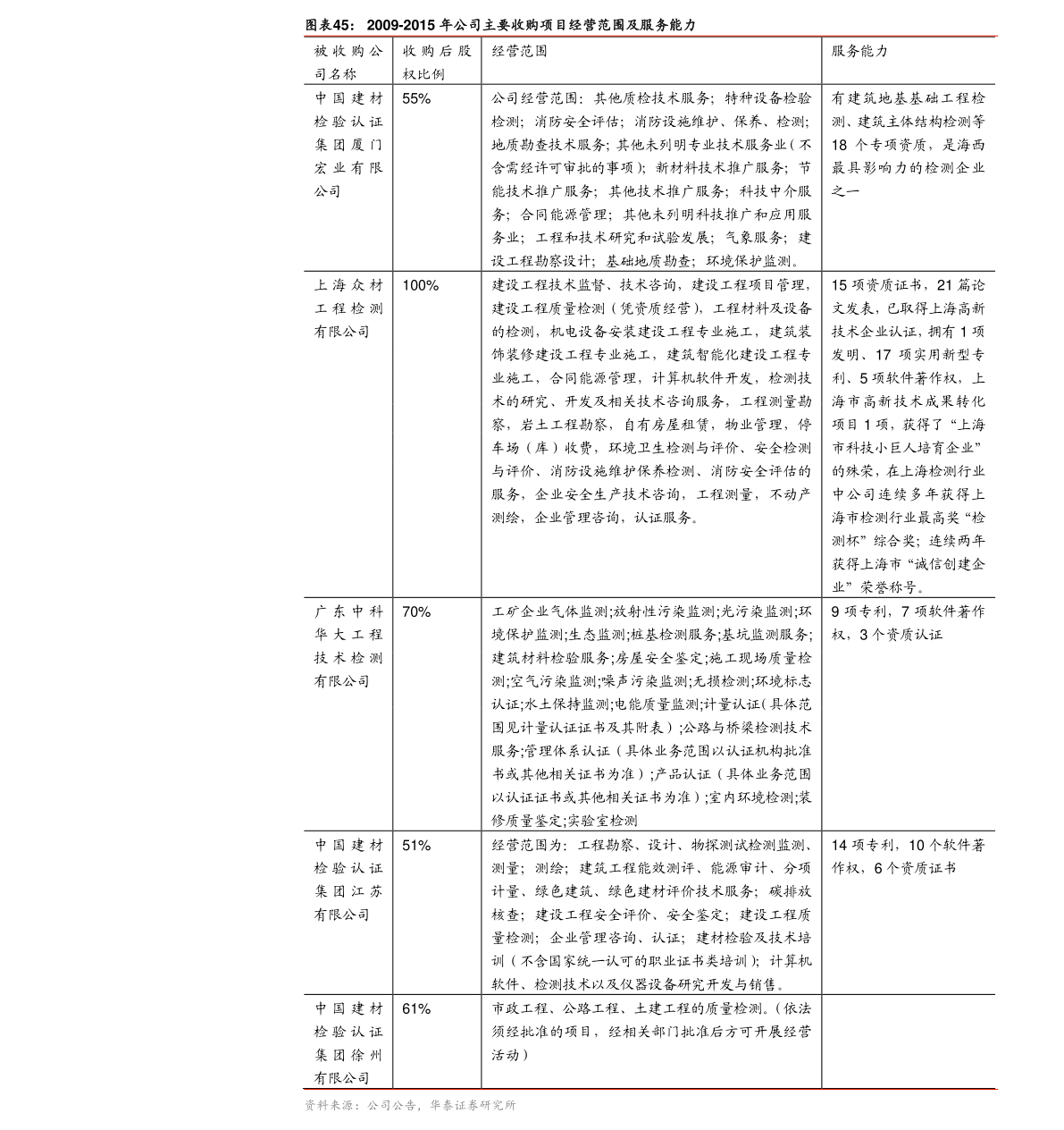 20211231172241314627.png