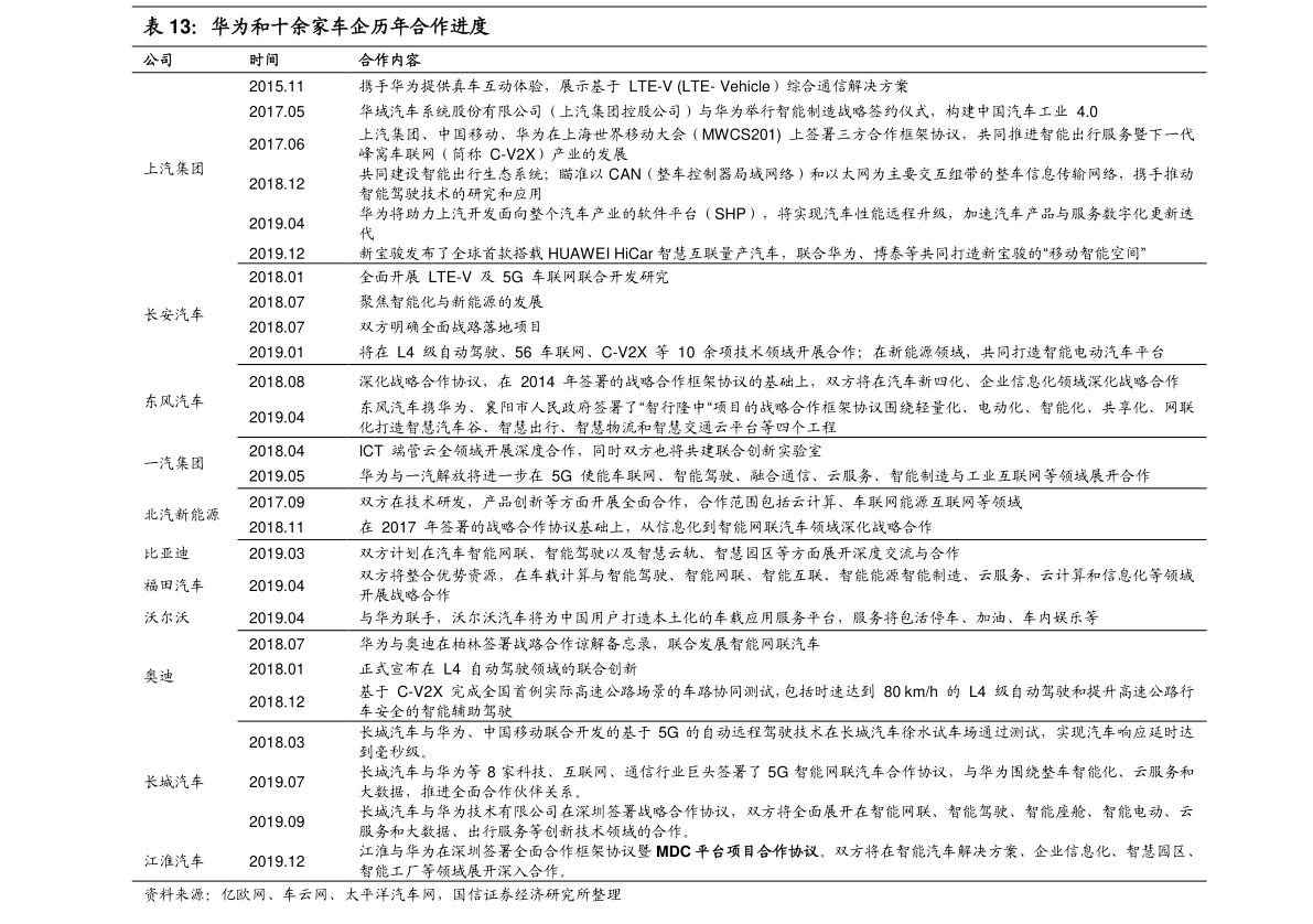 20220101071952641358.png
