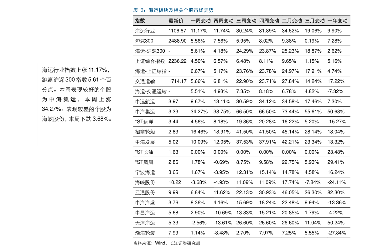 拍立得相机排行榜_盘点三款高颜值拍立得相机,女神节送给心爱的那个她