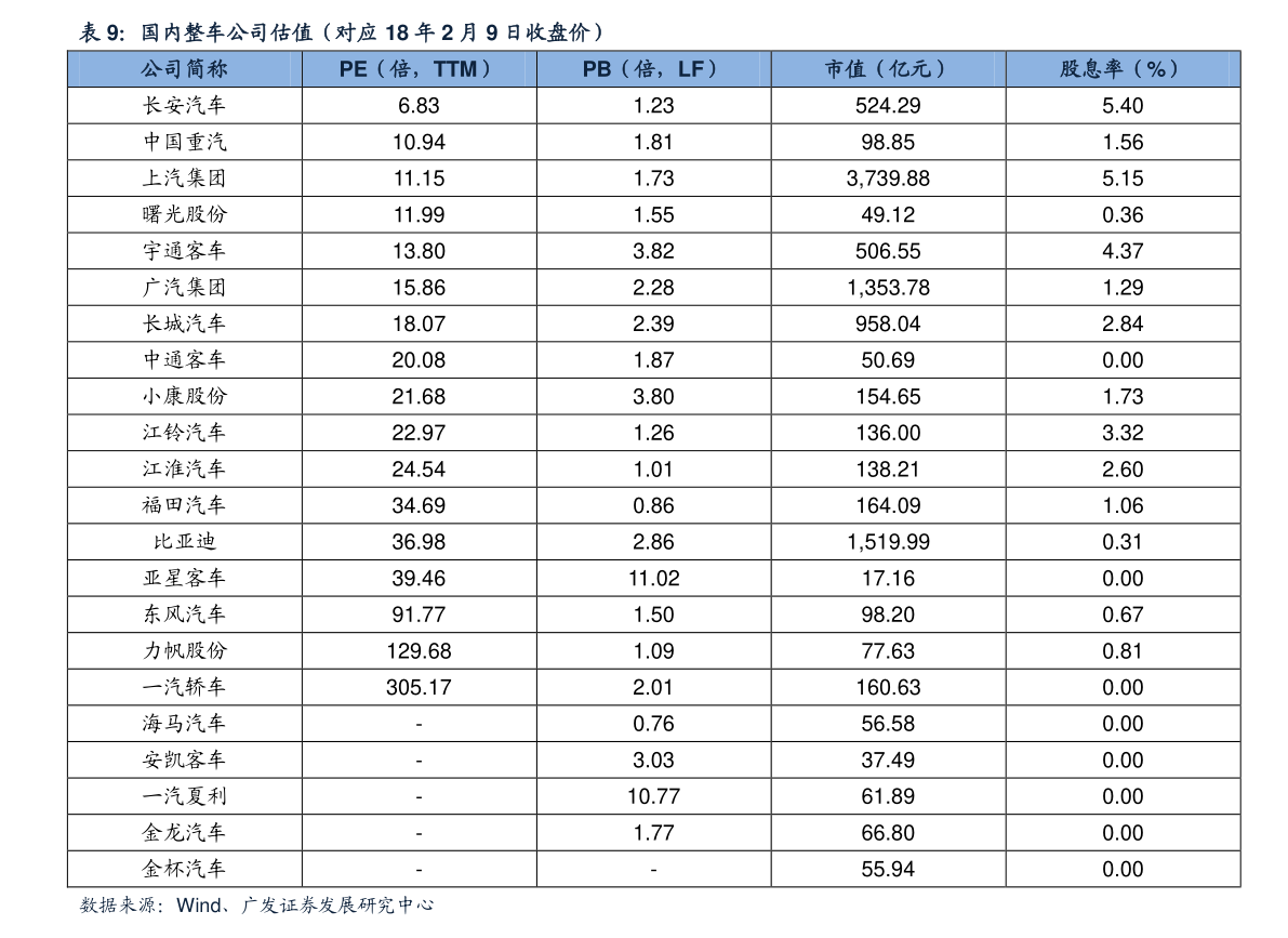 【2017年长春保险公司排名】吉林省长春市保险公司排行榜