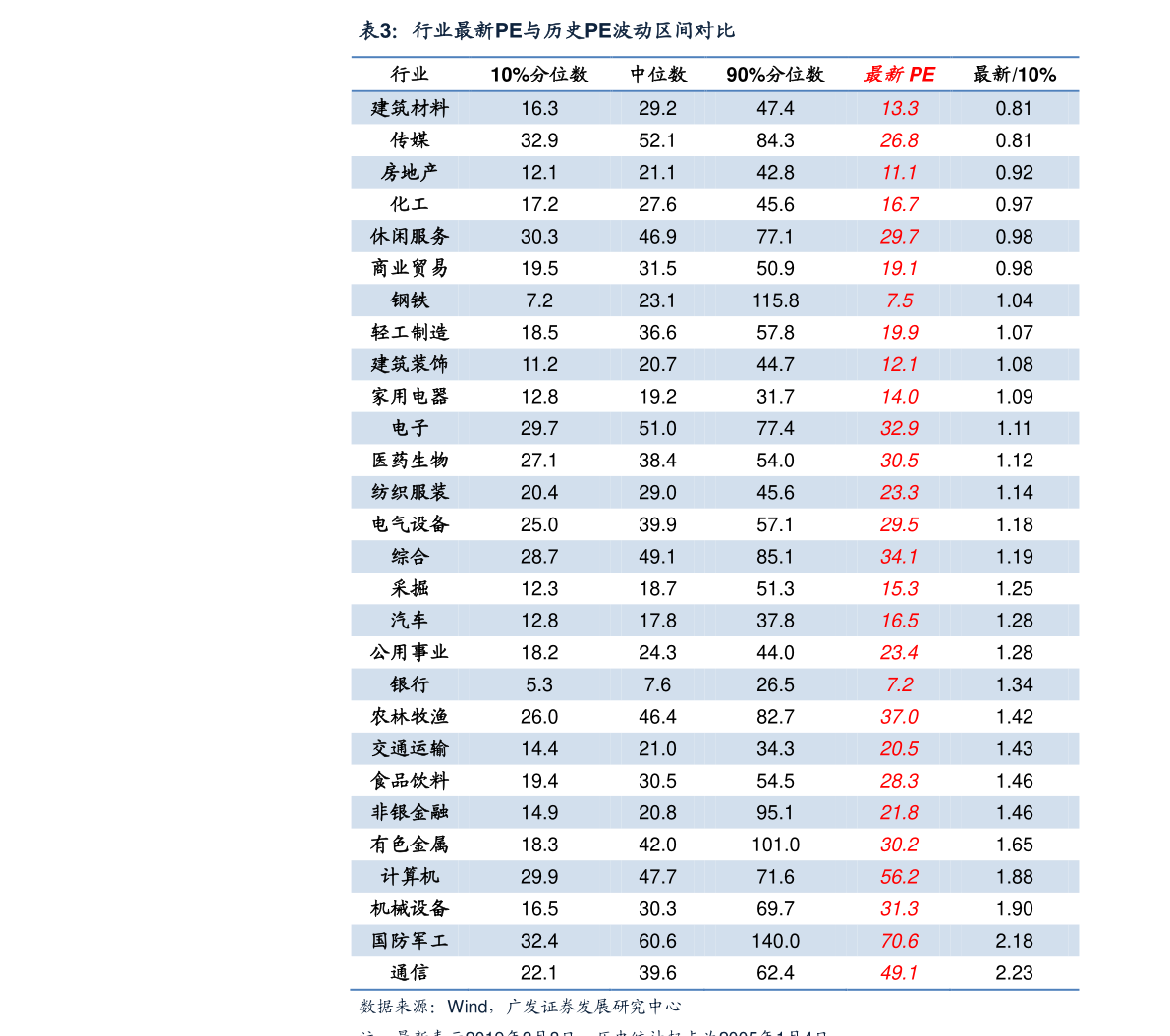 日本2019年死亡人口（日本2019年总人口）