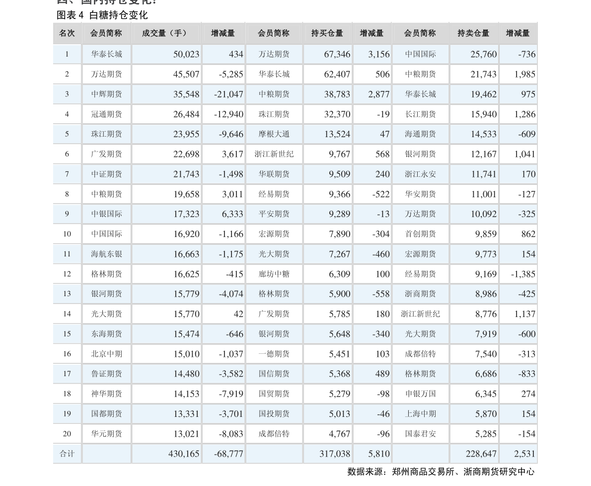 20万左右的suv排行榜2020_15到20万左右的suv车排行榜