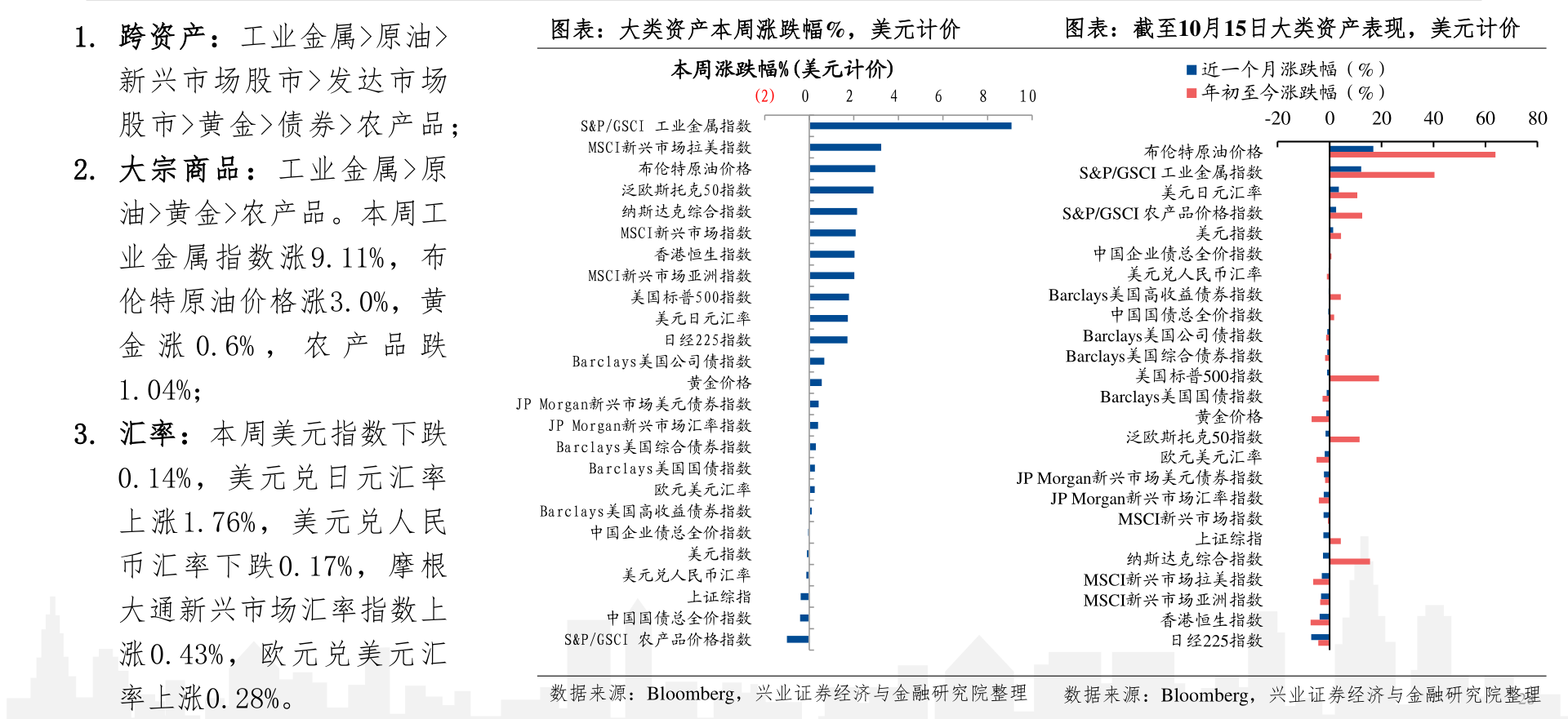 大成景阳领先混合基金2021年第三季度表现如何?