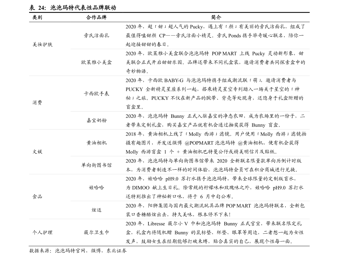 20220103223317218705.png