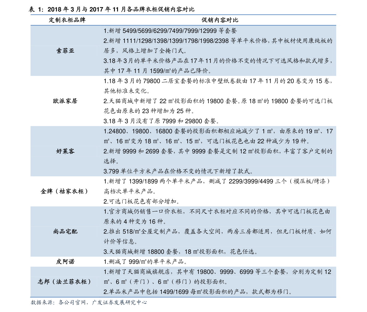 20220104204255581636.png