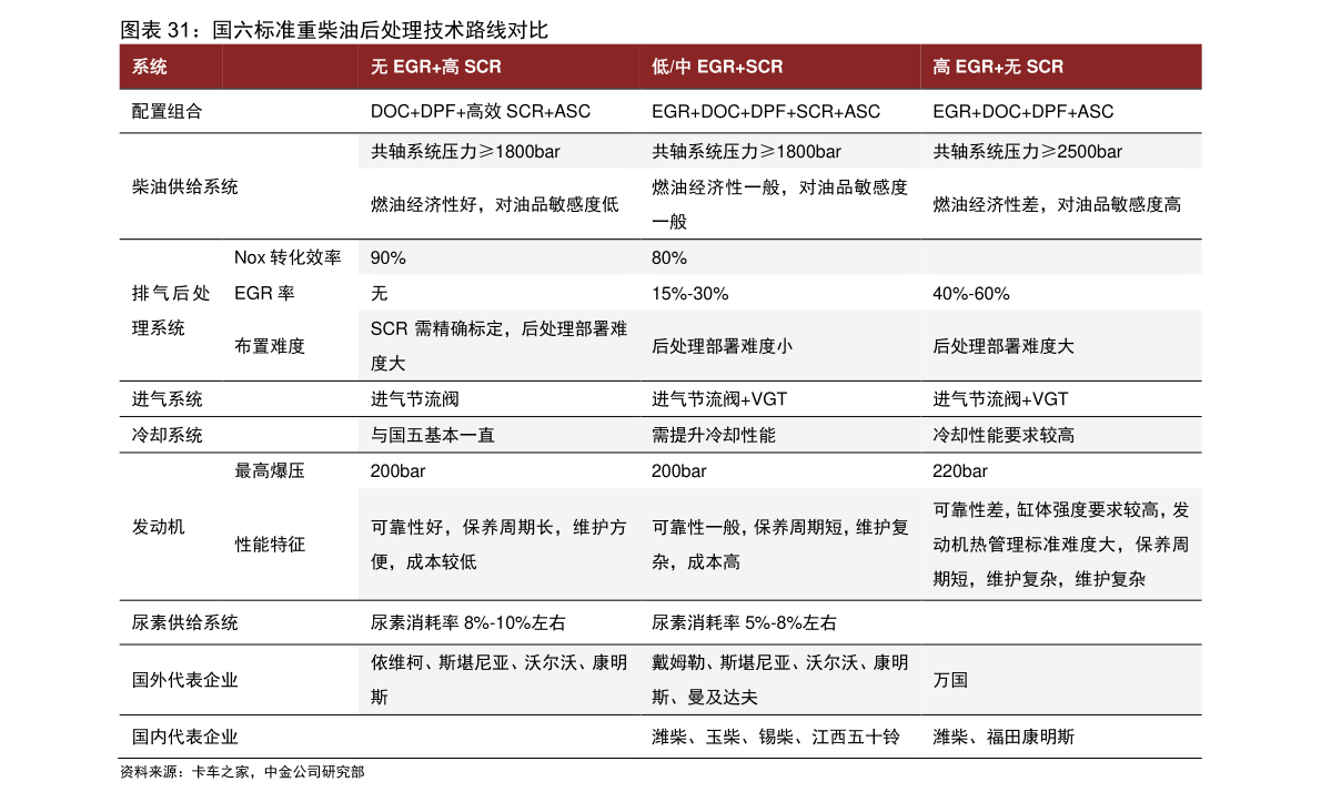 上海十大跨境电商排名半岛·综合中国官方网站（上海大公司排名）(图1)