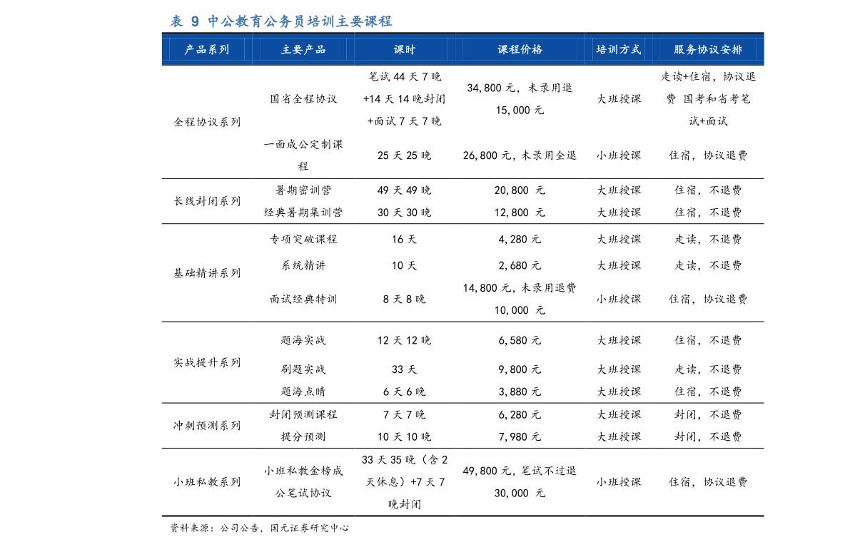 中国银行怎么看一年流水 中国银行网上查询