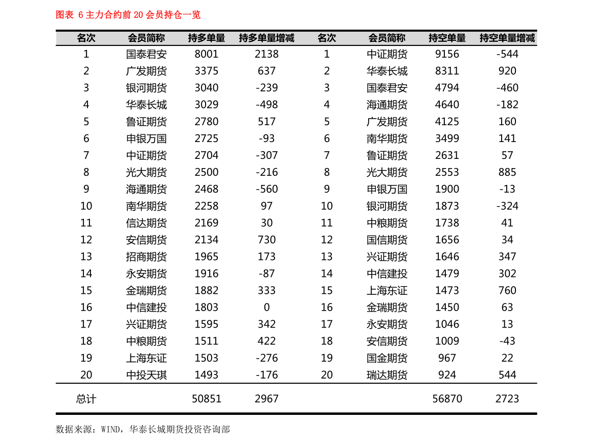 中国银行查询版网银怎么登陆