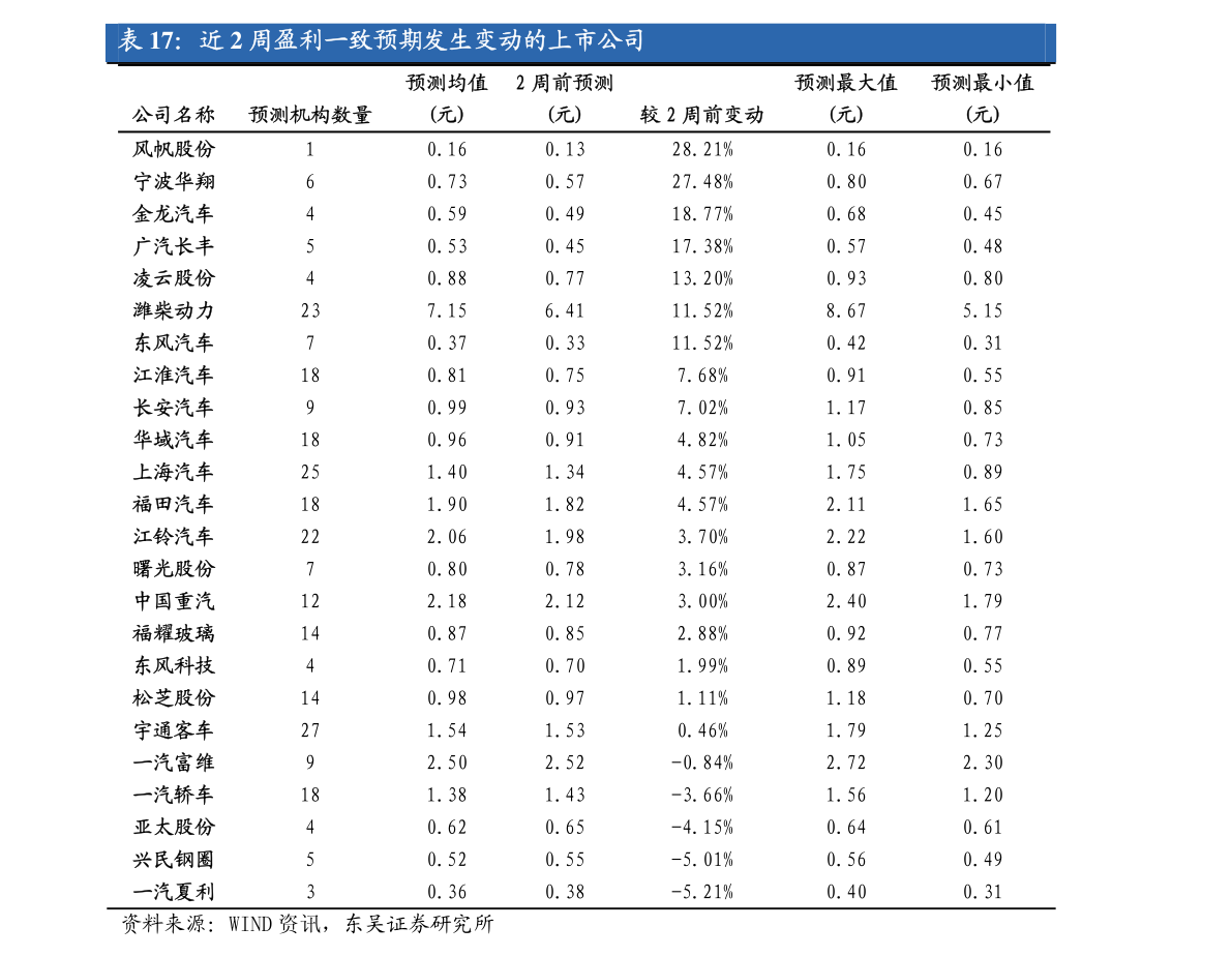 2021光伏板十大名牌排龙珠体育名品牌（光伏产品）(图2)