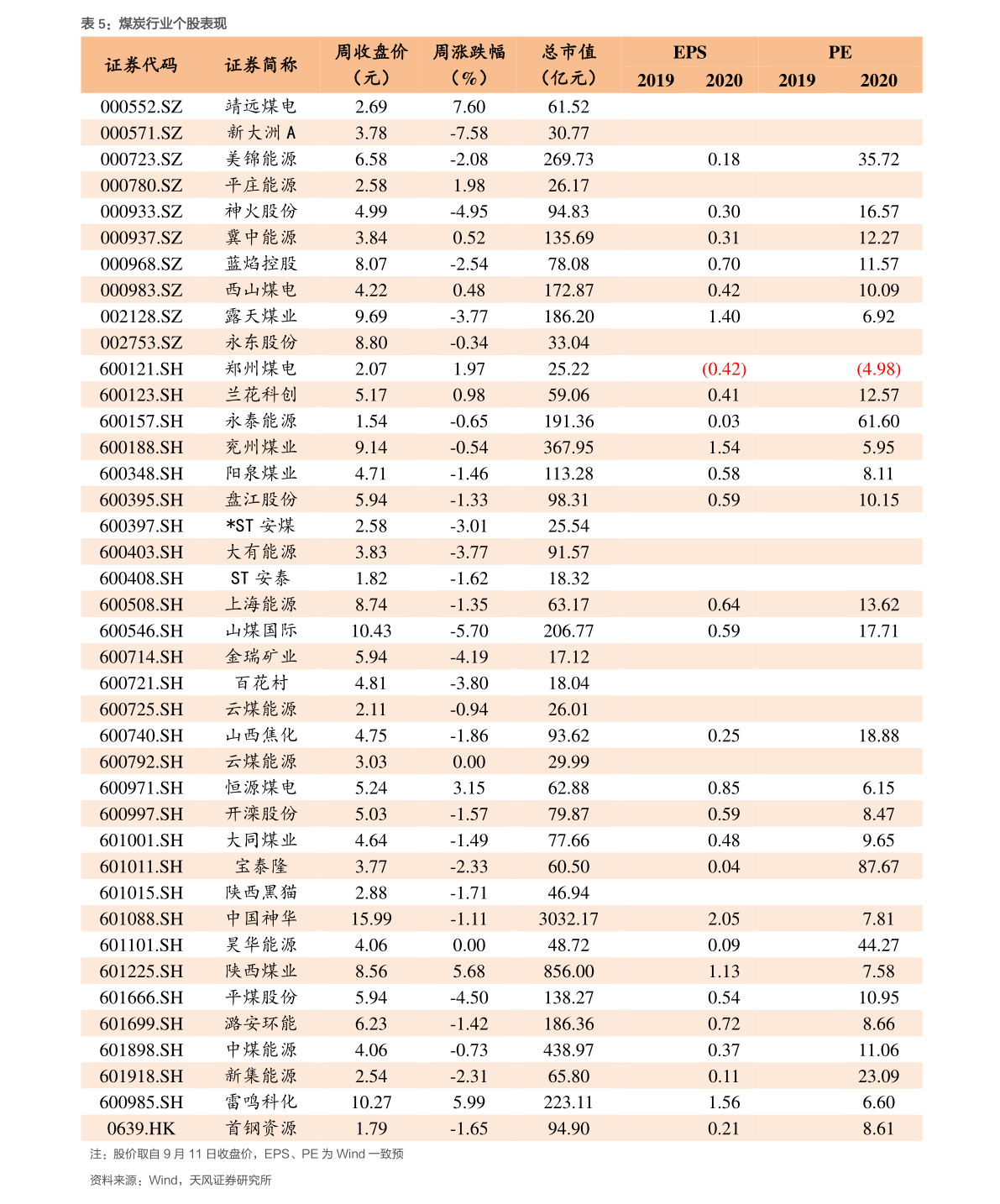 日本gdp排名_亚洲4国经济排行_日本_我国_总量(2)