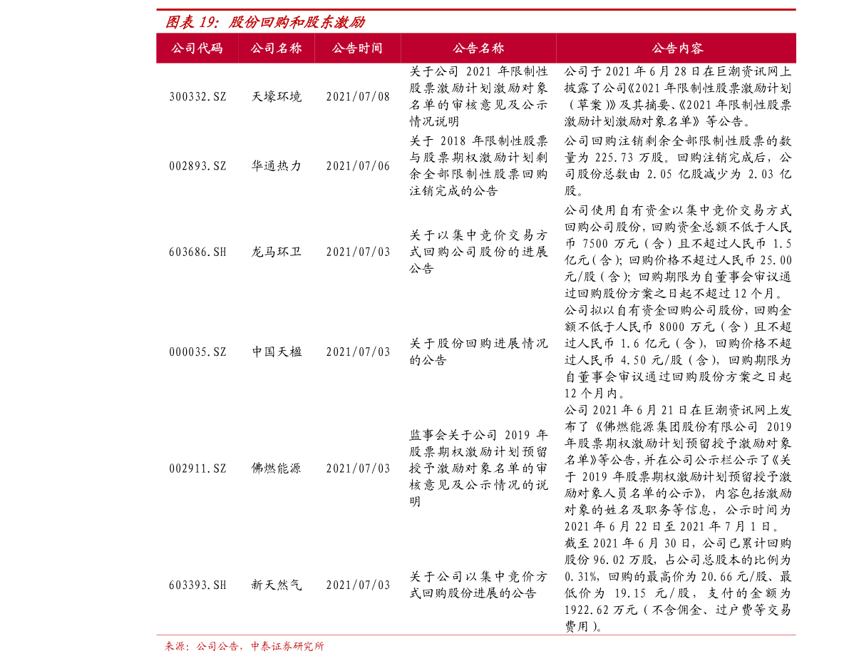 中国普通人一个月平均工资多少