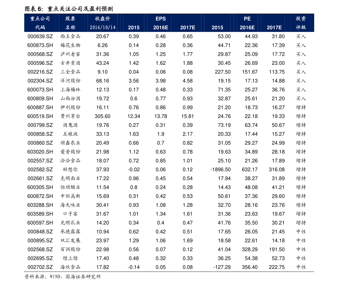 中国多少亿人口_最新:全国人口14.126亿2021年全国人口净增长48万(2)