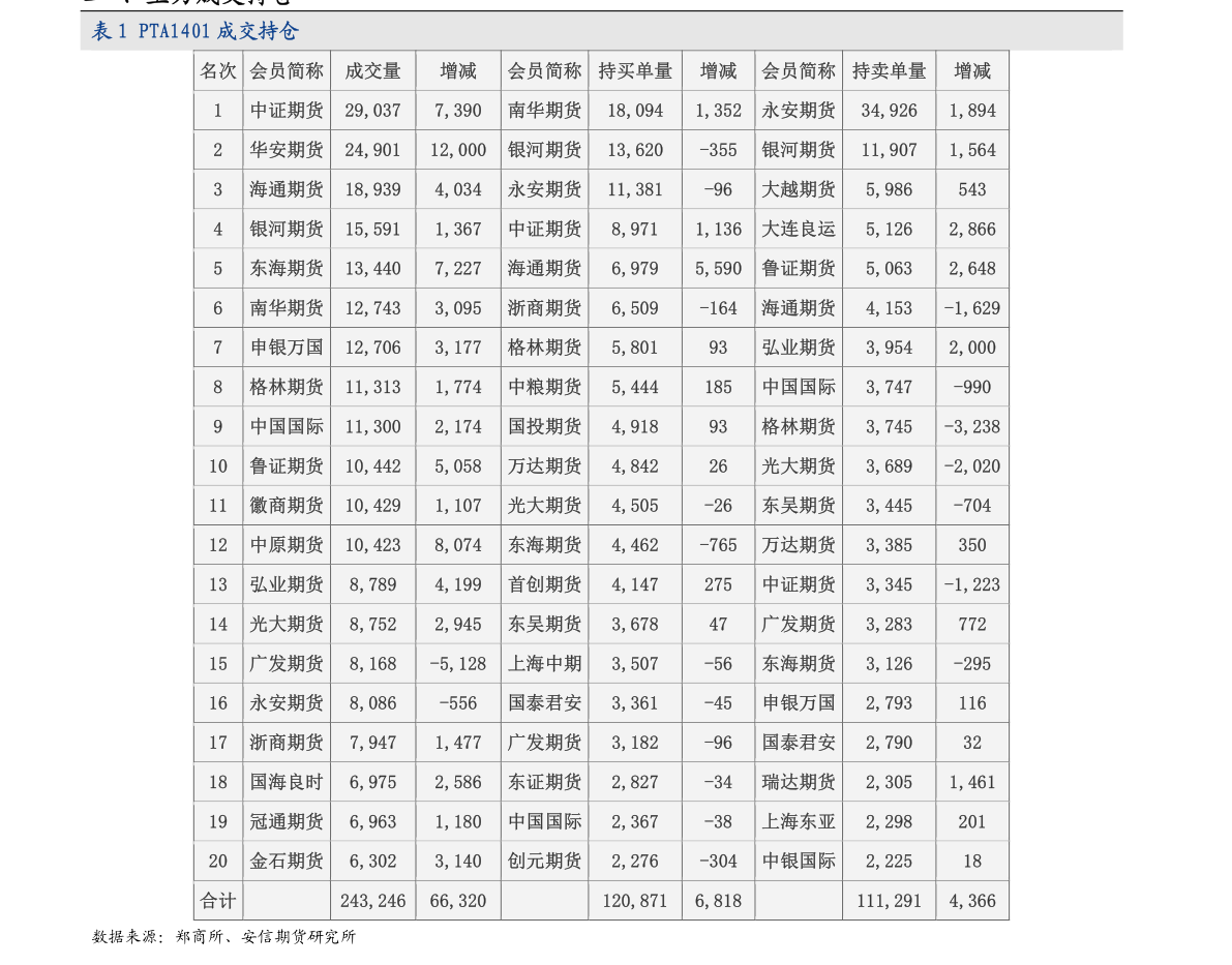 〖600638股票600638股票历史最高价格〗