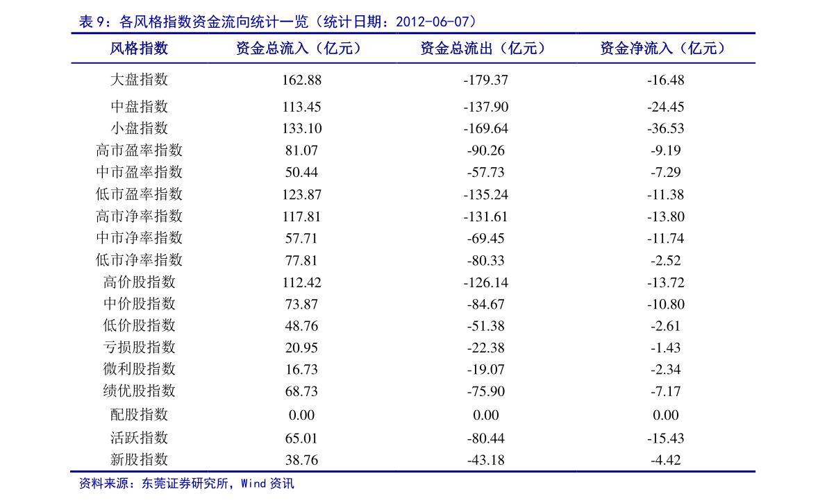 20220119181019749735.png