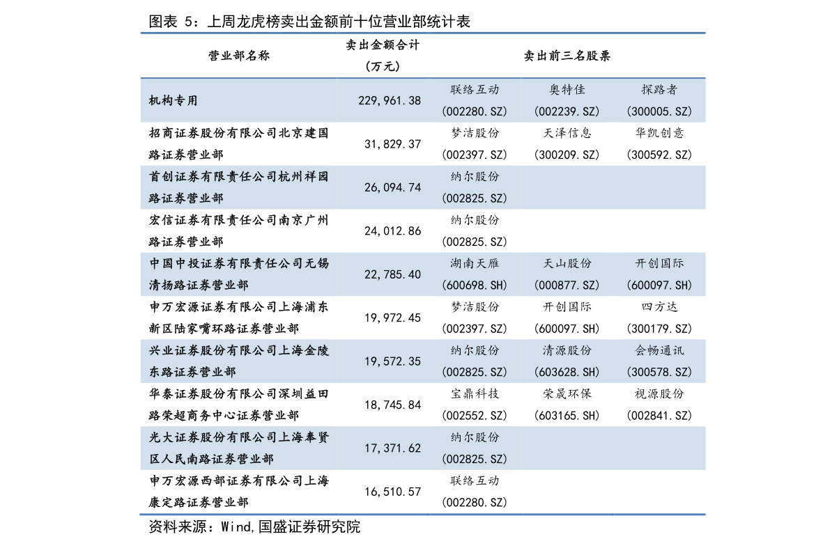 四川高考一分一段详解（四川省高考分数一分一段）