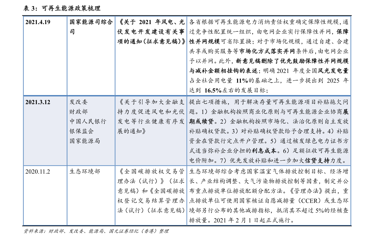 20220120091622679583.png