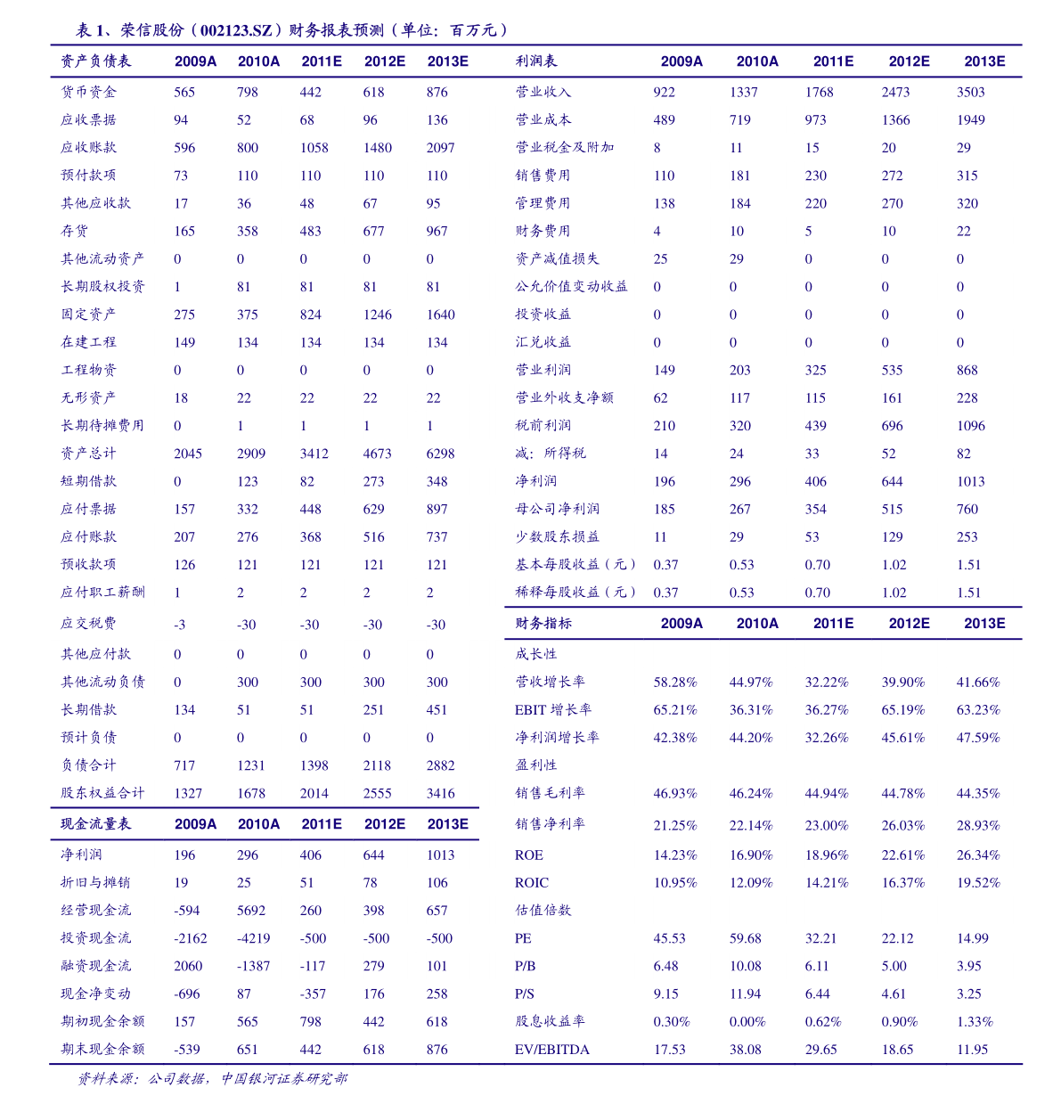 20220120154806228986.png