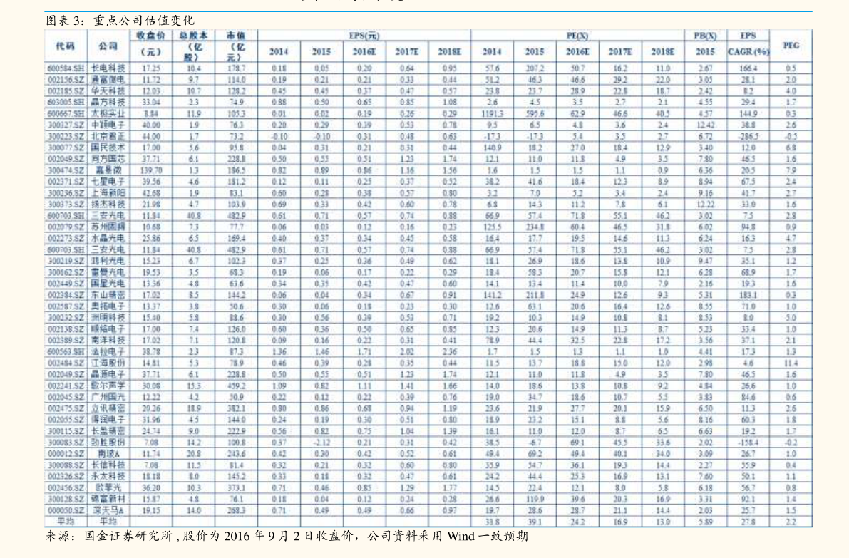 2021年4月各大银行贷款利率表一览_银行贷款利率是多少