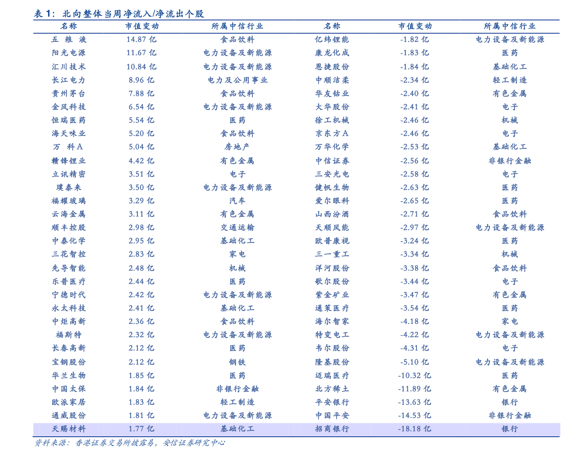 八种养老方式（养老地产概念半岛体育）(图3)