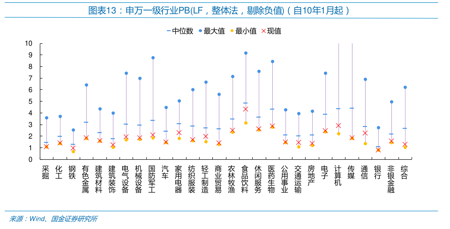 八种养老方式（养老地产概念半岛体育）(图5)