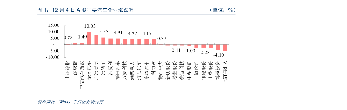 上海厂房房产税如何计算（上海房产税如何计算）