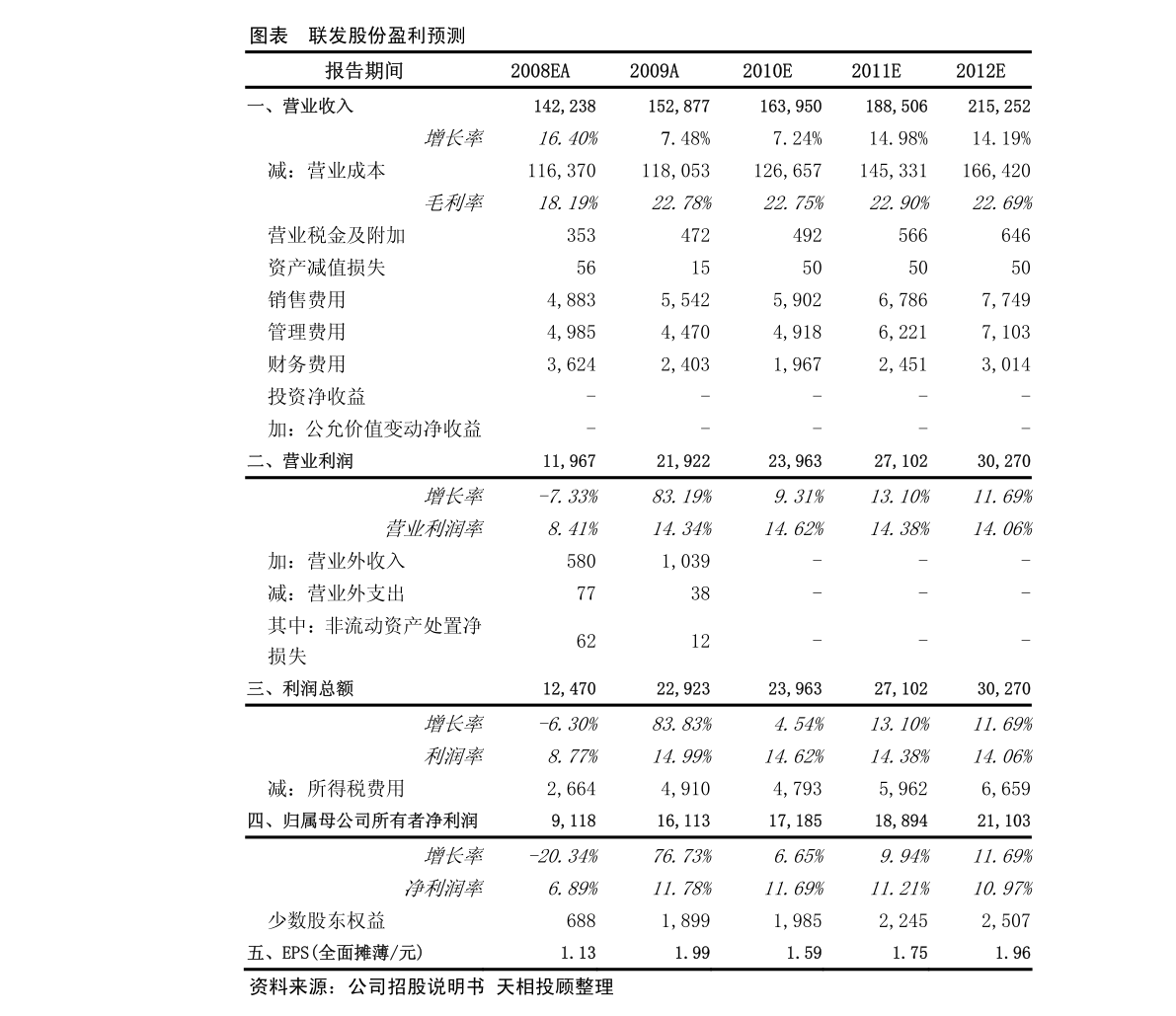 20220123065330436586.png